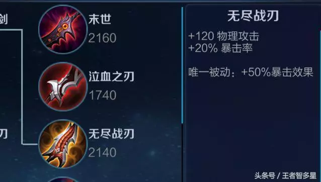 王者榮耀：呂布這樣出裝讓對手瑟瑟發抖，大招落地接平A帶走後排