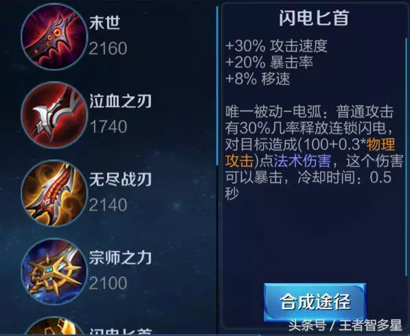 王者榮耀：呂布這樣出裝讓對手瑟瑟發抖，大招落地接平A帶走後排