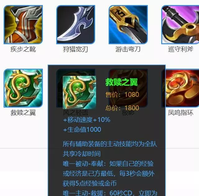 王者榮耀:哪些裝備能保命?菜鳥只懂復活甲名刀,大神卻知道7個
