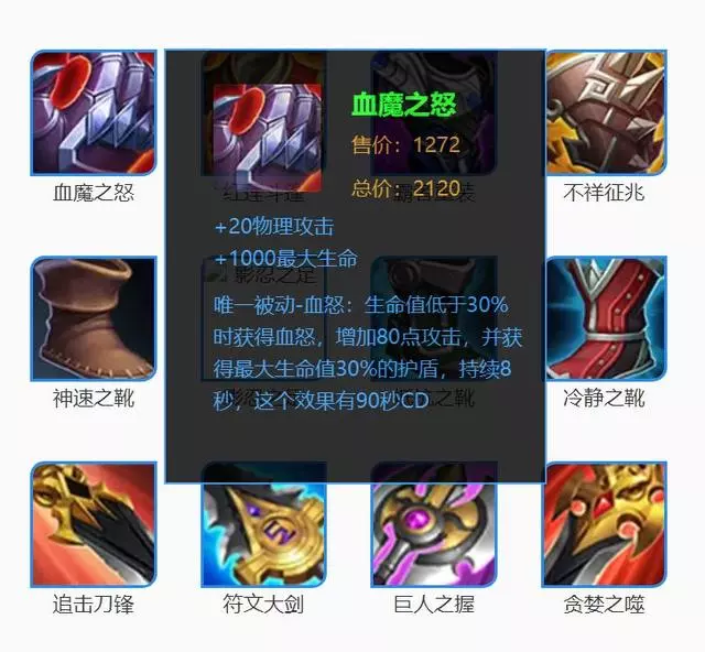 王者榮耀:哪些裝備能保命?菜鳥只懂復活甲名刀,大神卻知道7個