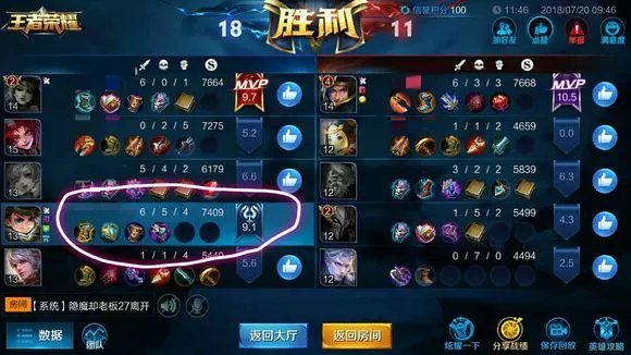 王者榮耀:獻祭流的另一種延伸打法誕生了,速推禪六分鐘一局