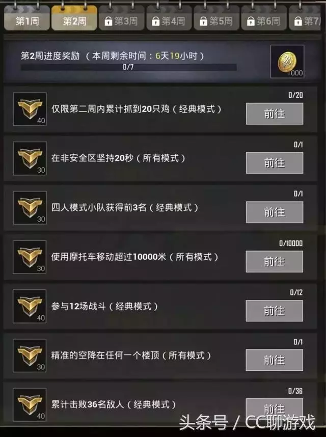 刺激戰場現在真的能吃雞了!海景房被改造成養雞場,還能花式吃雞