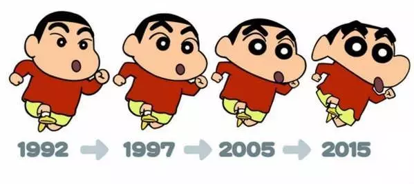 動漫角色整形史】史努比花了40年修煉成人,但2242年的蠟筆小新簡直就是鬼片。 – 動漫的故事