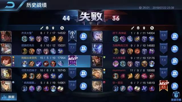 王者榮耀：鑽石段位玩家到底有多強？榮耀王者都能被打崩心態！