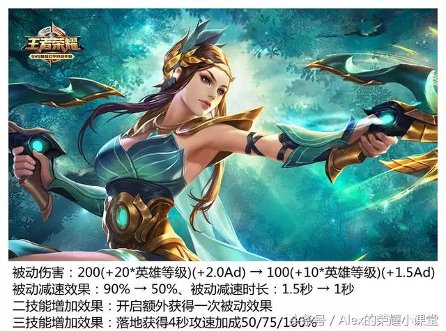 王者榮耀：新版本虞姬暴擊流打法崛起，趙雲不再是空大小王子！