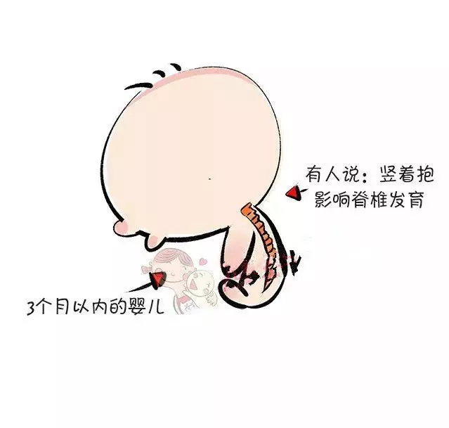 為什麼寶寶都喜歡豎抱?這些知識你必須都知道,爸爸媽媽尤其不要錯過