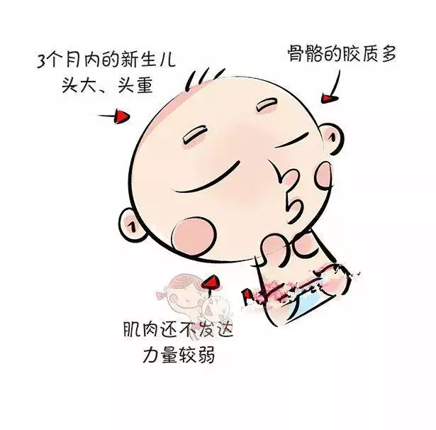 為什麼寶寶都喜歡豎抱?這些知識你必須都知道,爸爸媽媽尤其不要錯過