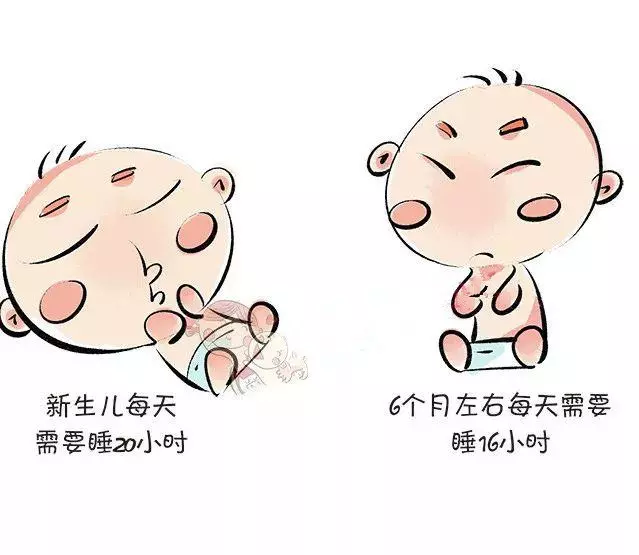 為什麼寶寶都喜歡豎抱?這些知識你必須都知道,爸爸媽媽尤其不要錯過