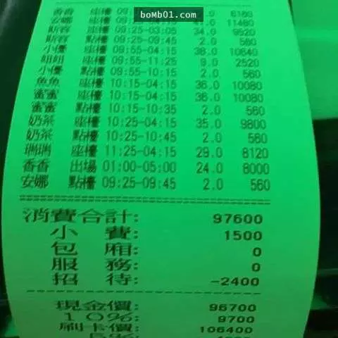 網友大方公布了「酒店消費明細」,看完一杯西瓜汁的價錢後…口袋不夠深的人千萬別去!