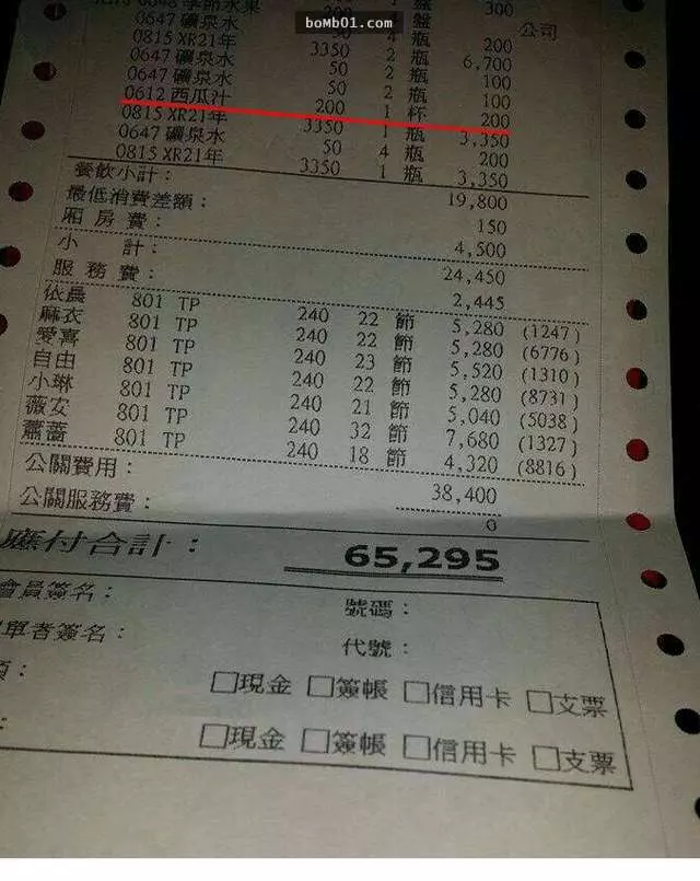 網友大方公布了「酒店消費明細」,看完一杯西瓜汁的價錢後…口袋不夠深的人千萬別去!