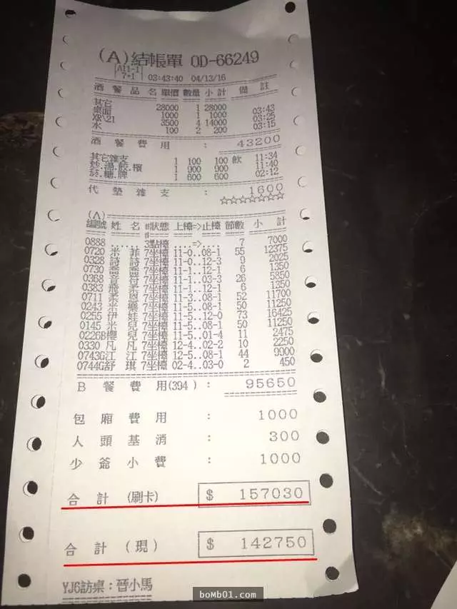 網友大方公布了「酒店消費明細」,看完一杯西瓜汁的價錢後…口袋不夠深的人千萬別去!