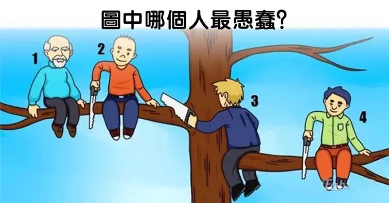 心理學:直覺認為誰更愚蠢?測你獨特的性格天賦
