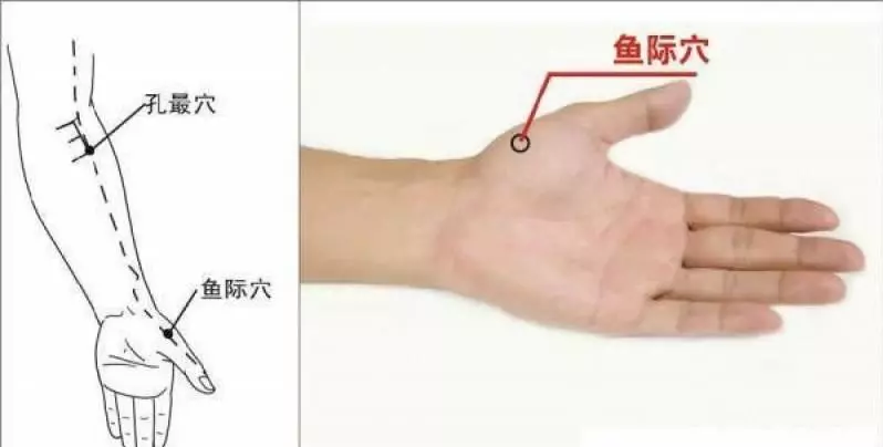 半夜容易醒,醒來睡不著?按這三個穴位,讓你深度睡眠,晚上睡的香!
