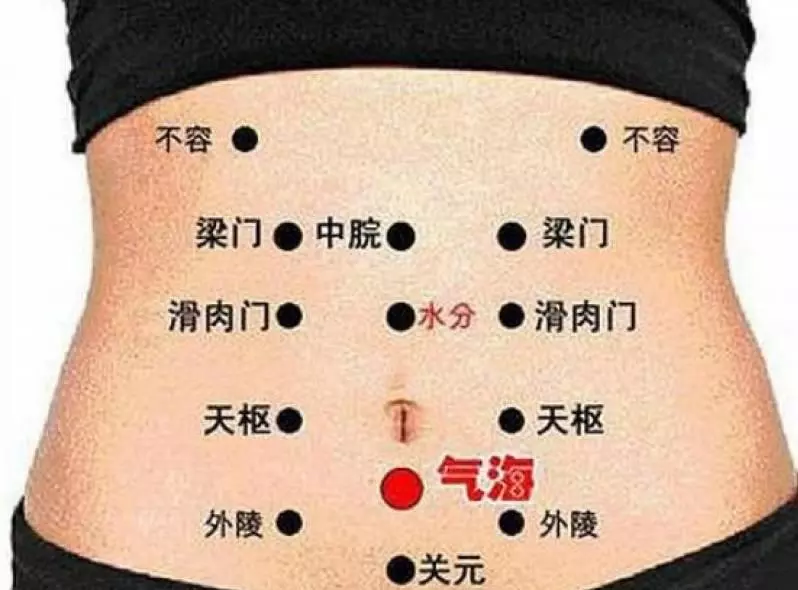 半夜容易醒,醒來睡不著?按這三個穴位,讓你深度睡眠,晚上睡的香!