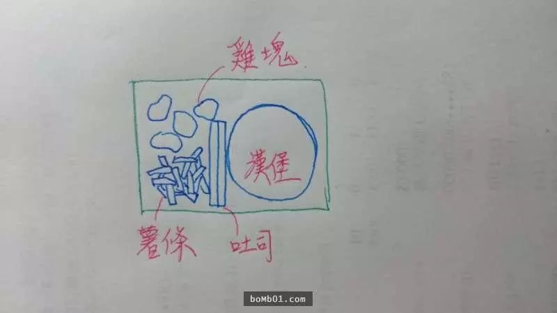 女大生挑戰「無痕飲食」要求早餐店照她意思裝食物,沒想到會錯意的老闆卻讓她哭哭了!