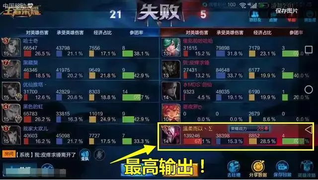 王者榮耀:V8到底有什麼特權?天美這次偏心,徹底惹怒了平民玩家