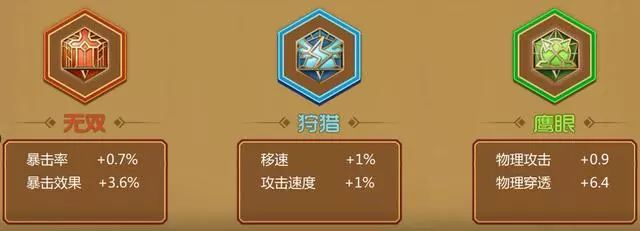 王者榮耀:暗影殺手阿軻的最強出裝!當你看到我,你已經死了!