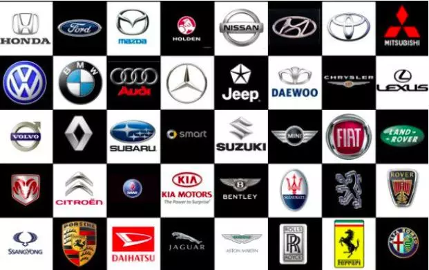【如何選擇適合自己的車?】6個Tips來決定你的'老婆'?找車和零件這樣做最Easy啦?