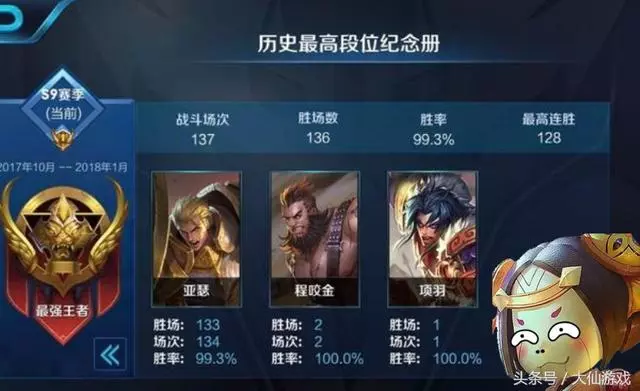 王者榮耀雅典娜獻祭時代已過,國服亞瑟再創疾跑流,魯班后羿遭殃