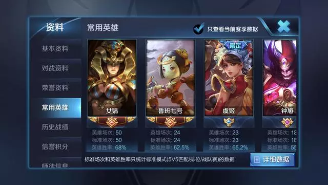 法師勝率榜單發生波動,武則天勝率下降,羋月倒數第一霸榜一年!