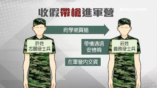 真的是太離譜!桃園航特601旅