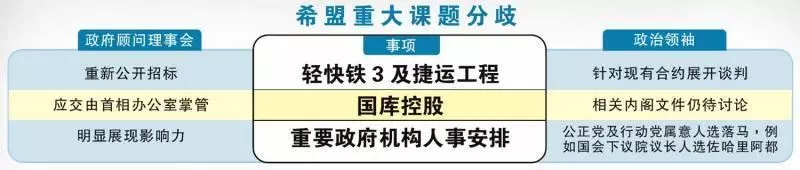 達因與內閣誰大? 重大決策意見分歧到底是誰說了算?