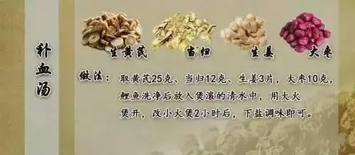 降血壓補氣,外行吃人蔘,內行吃「黃芪」!