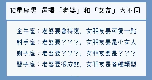 12星座男 選擇「老婆」和「女友」的區別!