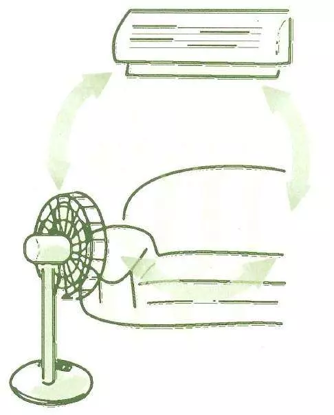 冷氣開整晚驚人電費讓荷包大失血,達人教你「5妙招」,省冷氣費一樣可以舒服睡整晚!