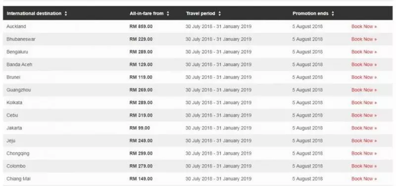 【AirAsia又有便宜機票啦!】出國旅遊最低只要RM34!優惠只限6天趕快訂票!