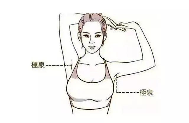 每天拍5分鐘,全身濕氣都排空!拍一次排一天,排走濕氣一身輕鬆