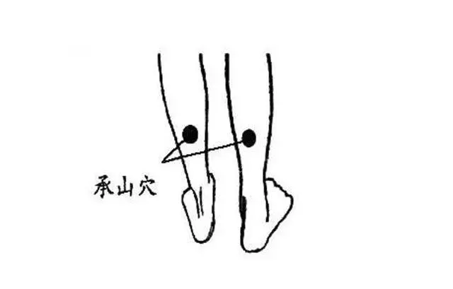 每天拍5分鐘,全身濕氣都排空!拍一次排一天,排走濕氣一身輕鬆