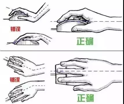 經常手麻絕不是忍一忍就過去了,背後可能有大問題