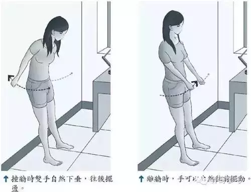 背部撞牆:撞出健康,養出長壽!