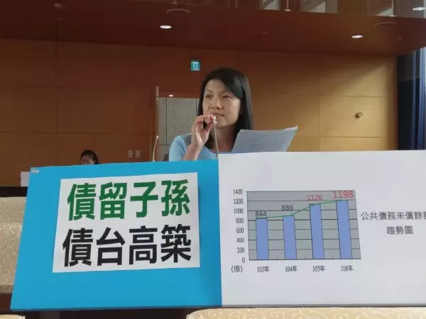 台中市債留子孫? 市府:財政狀況穩健
