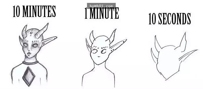 這個畫家分別用「10秒、1分鐘、10分鐘」完成插畫,他的10秒比普通人強超多的!