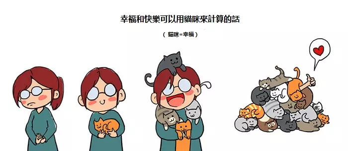 8組「只有明白這些道理後才能得到幸福」的趣味漫畫圖,#2 不需要總想著幸福幾時才會來到你的身邊!