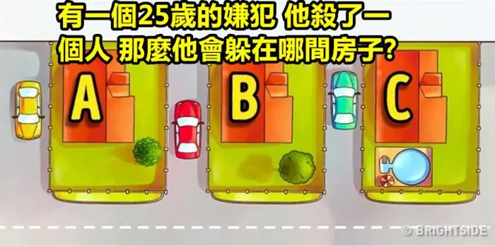 4個「看起來簡單到爆」,但大家卻「完全解不出來的」超殺腦細胞謎題!#1這題真的超難但是知道答案你會想打人!