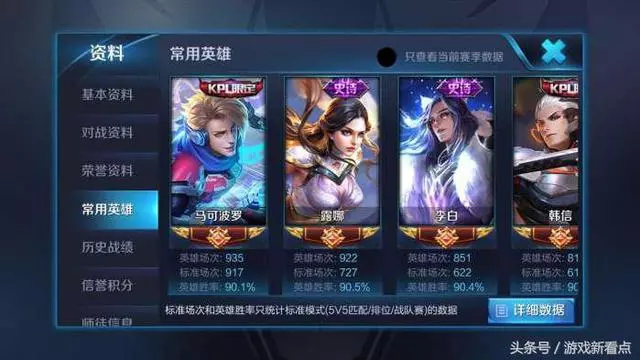 王者榮耀:玩家意外發現國服路人王,戰績看呆隊友,這才是真大神