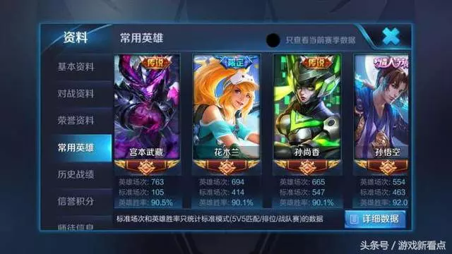 王者榮耀:玩家意外發現國服路人王,戰績看呆隊友,這才是真大神