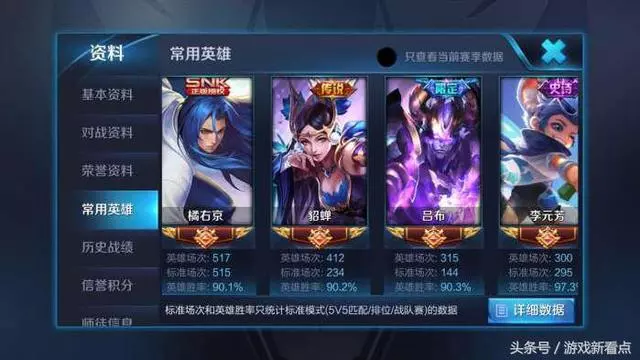王者榮耀:玩家意外發現國服路人王,戰績看呆隊友,這才是真大神