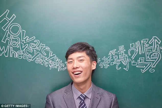 26個「讓你能控制身邊所有人」的超驚人心理學事實。#19這種人朋友最少!