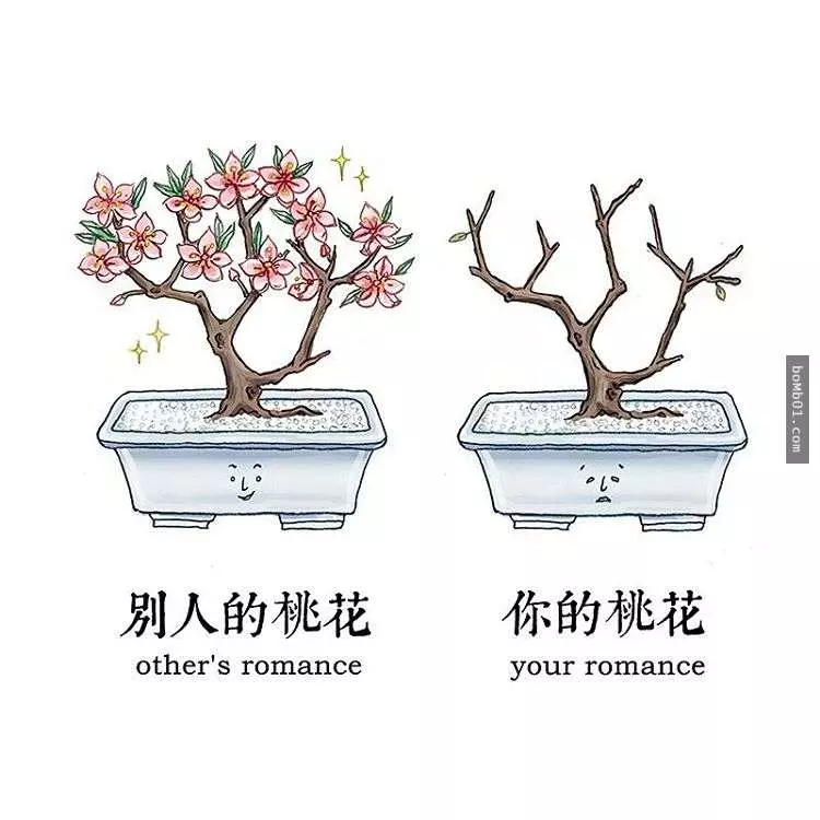 24張愛上網的人一秒就能看懂的「流行語腦洞插畫」,韓式高領毛衣那張害我笑到失智了!