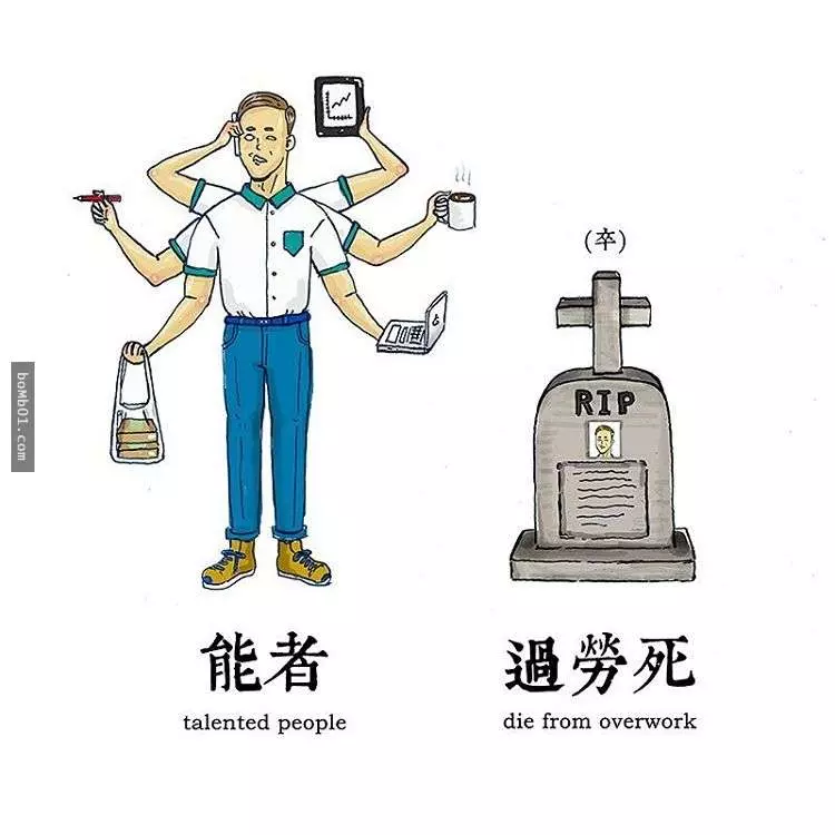 24張愛上網的人一秒就能看懂的「流行語腦洞插畫」,韓式高領毛衣那張害我笑到失智了!