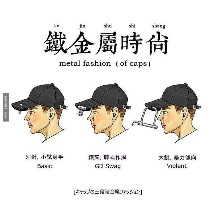 24張愛上網的人一秒就能看懂的「流行語腦洞插畫」,韓式高領毛衣那張害我笑到失智了!