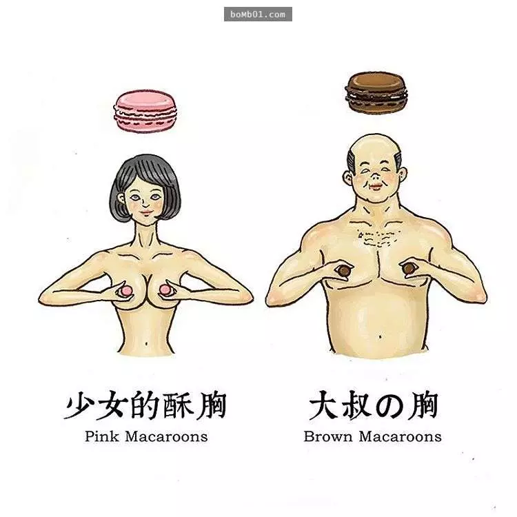 24張愛上網的人一秒就能看懂的「流行語腦洞插畫」,韓式高領毛衣那張害我笑到失智了!