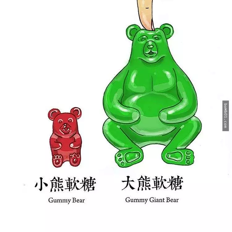 24張愛上網的人一秒就能看懂的「流行語腦洞插畫」,韓式高領毛衣那張害我笑到失智了!