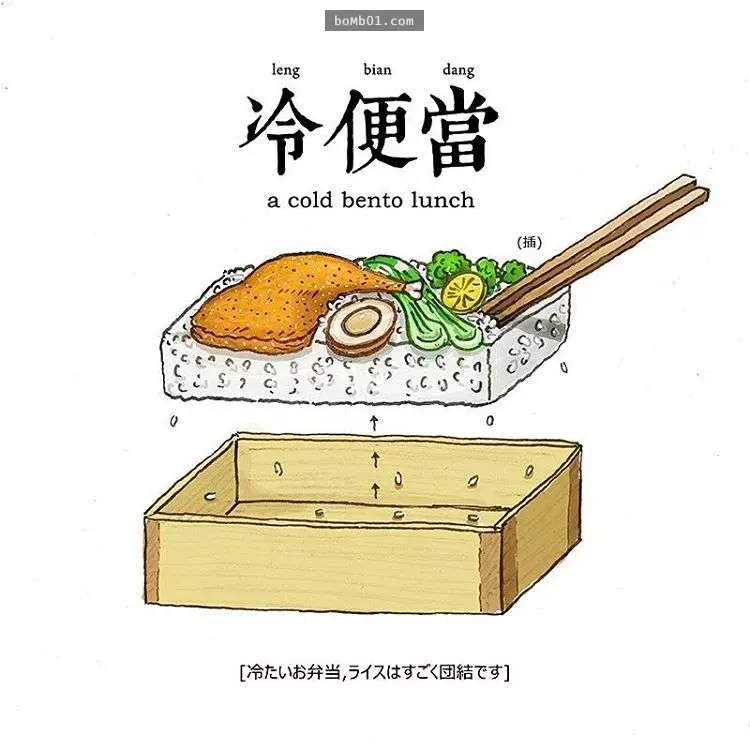 24張愛上網的人一秒就能看懂的「流行語腦洞插畫」,韓式高領毛衣那張害我笑到失智了!