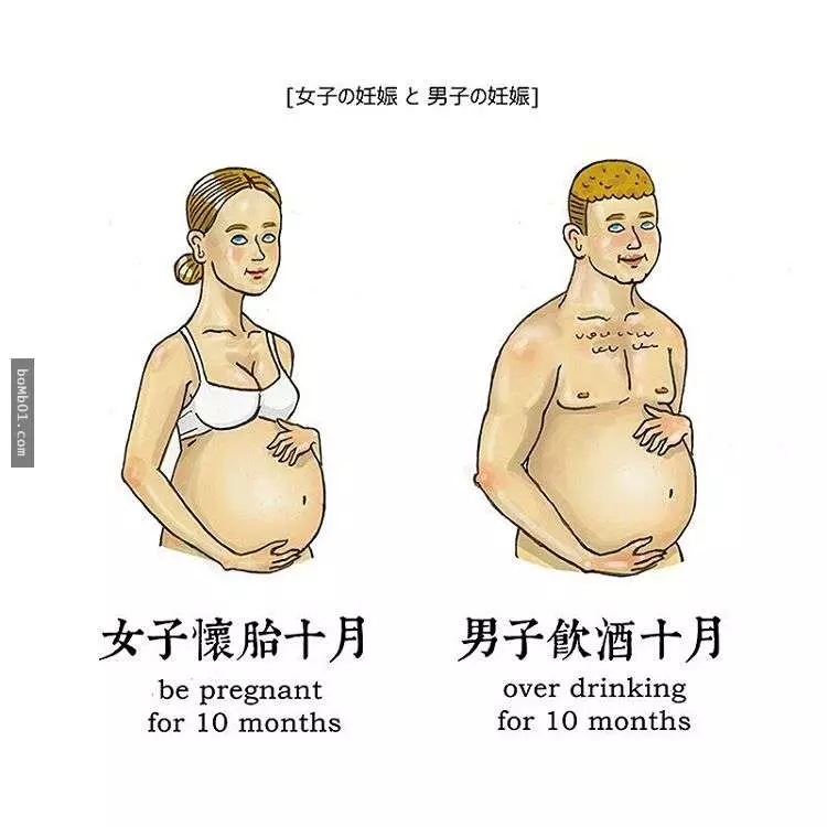 24張愛上網的人一秒就能看懂的「流行語腦洞插畫」,韓式高領毛衣那張害我笑到失智了!