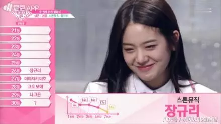 produce48現場競演後記,觀眾:張圭悧 最後採訪哭了,錄製中斷了